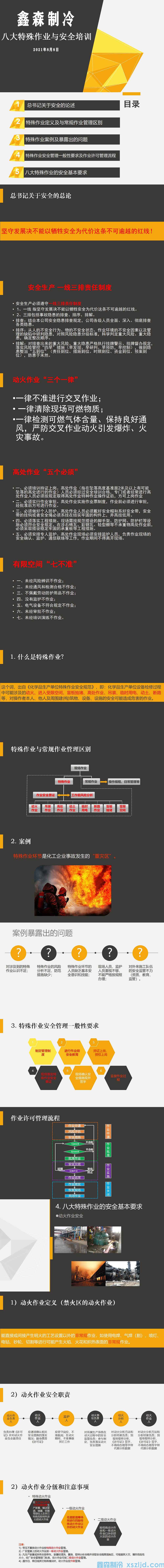 安全技術(shù)培訓(xùn)(圖1)