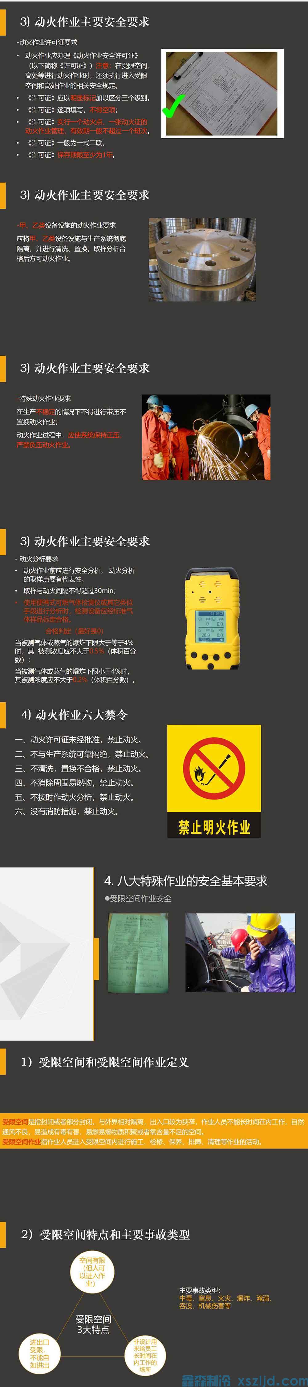 安全技術(shù)培訓(xùn)(圖2)
