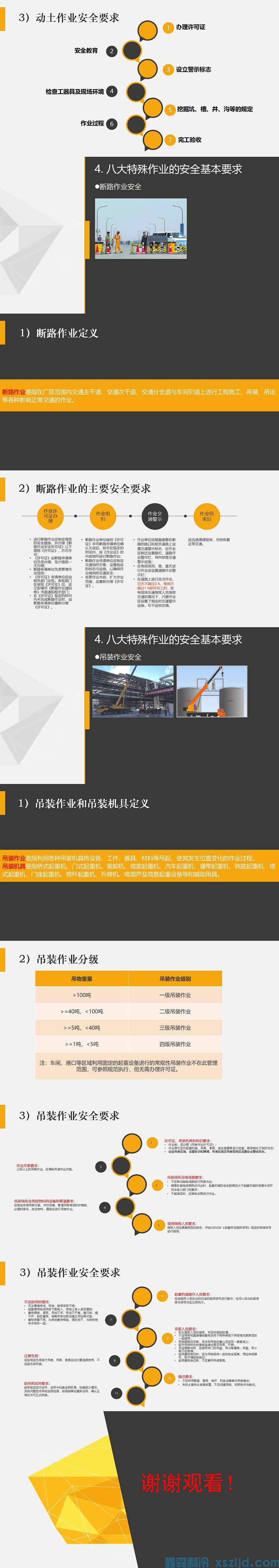 安全技術(shù)培訓(xùn)(圖3)