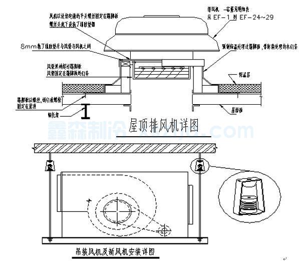 空調(diào)設(shè)備安裝施工方案(圖3) 空調(diào)設(shè)備安裝施工方案(圖3)