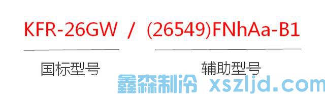 家用空調(diào)的型號命名規(guī)則(圖2)